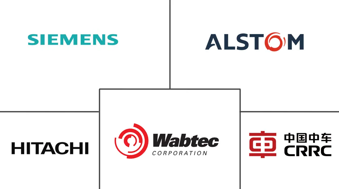 机车车辆管理市场规模和份额