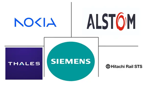 铁路网络安全市场规模和份额