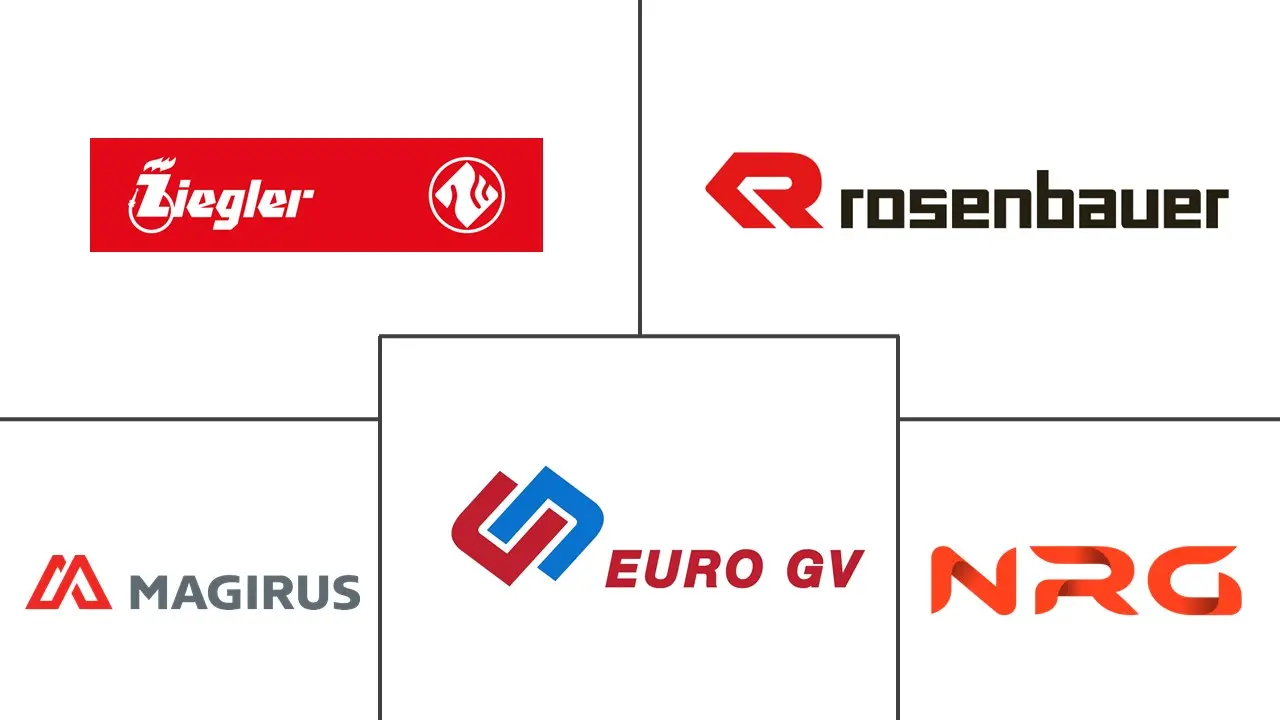 欧洲消防车市场规模