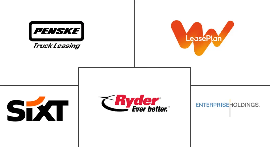 商用车租赁市场规模及份额