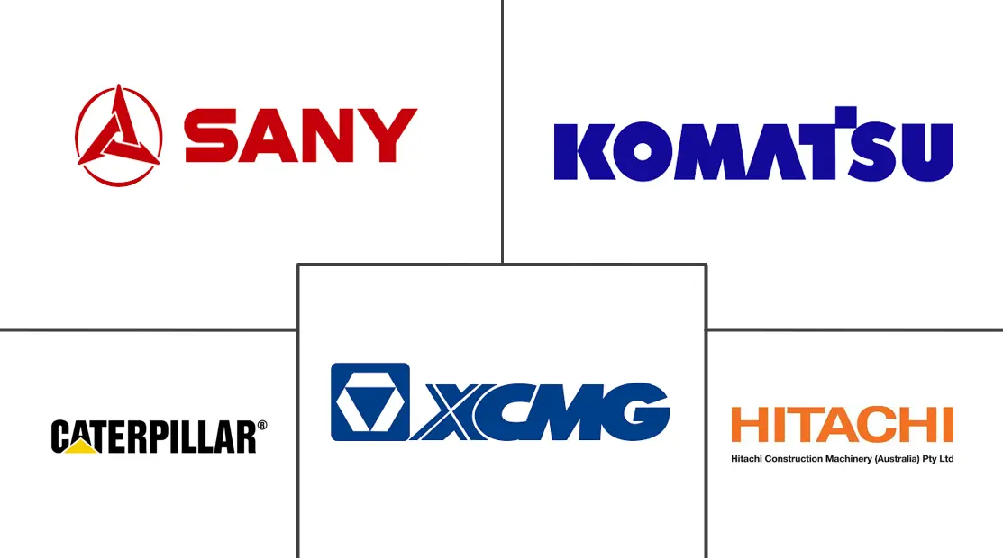 菲律宾建筑设备市场规模