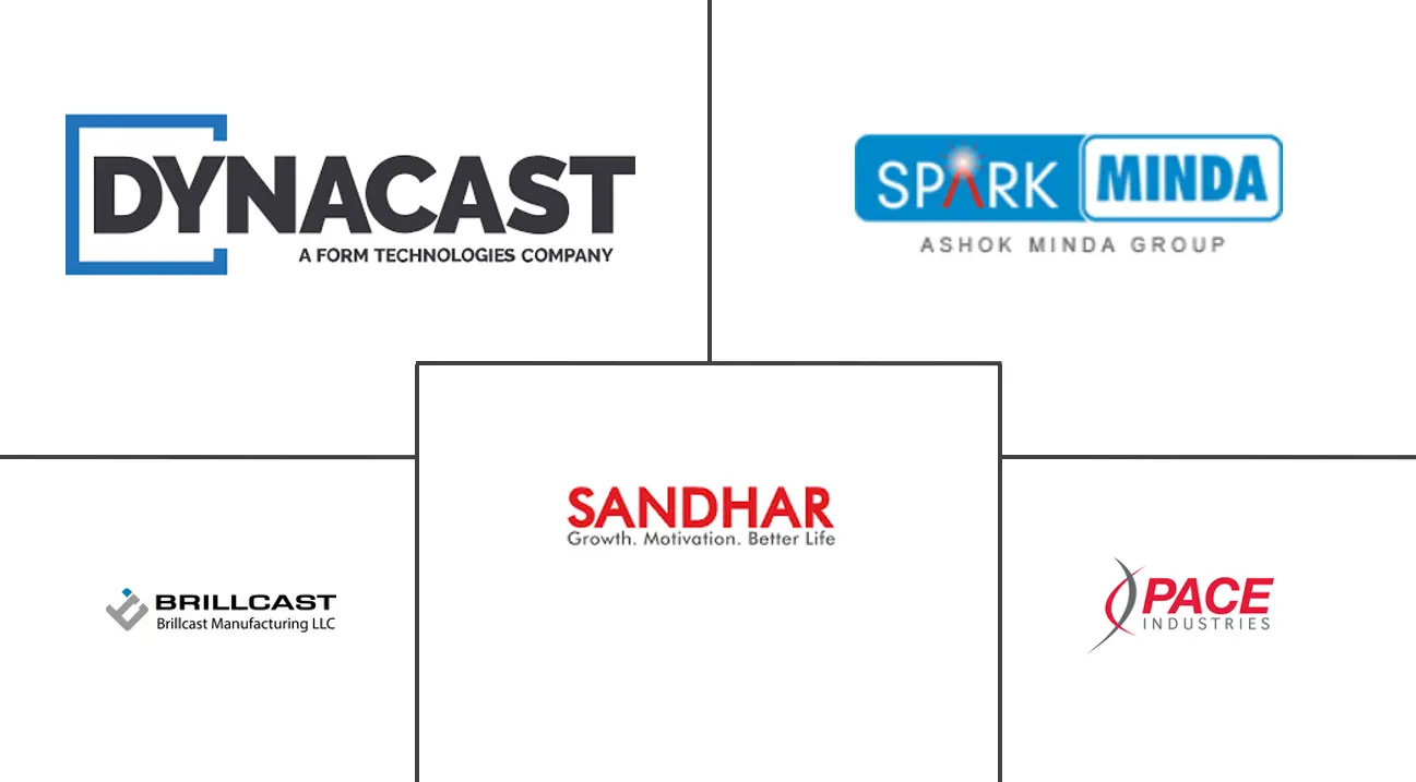 意大利汽车零部件铝压铸市场规模