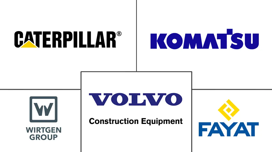 筑路机械市场规模