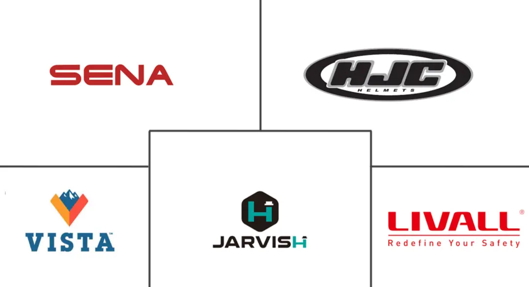 美国联网头盔市场规模和份额