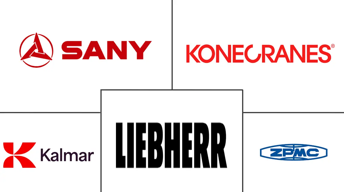 轨道式门式起重机市场规模及份额