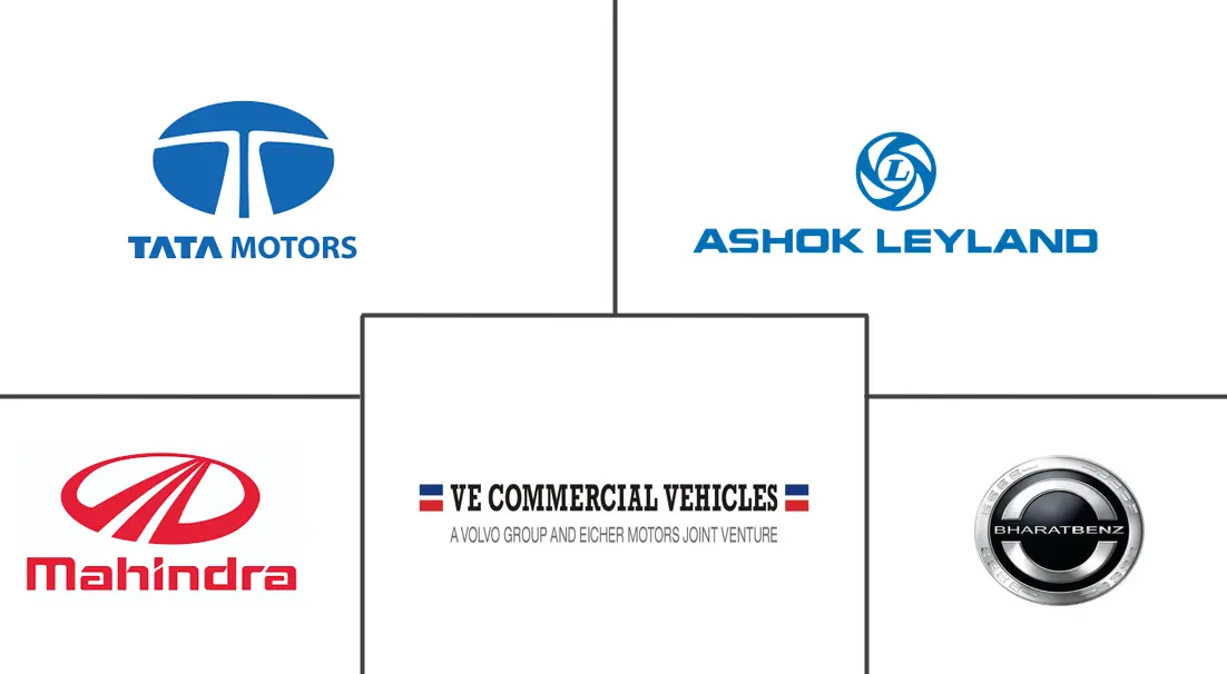 印度卡车市场规模及份额