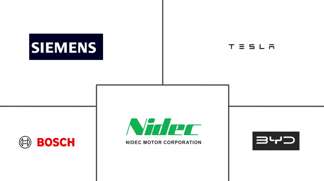 汽车牵引电机市场规模及份额