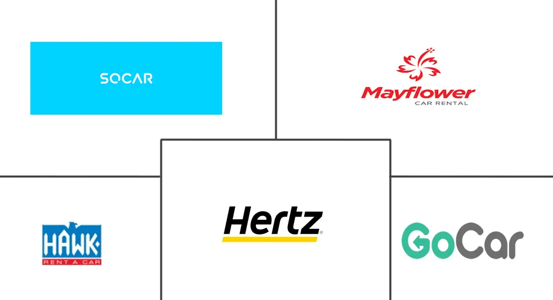 马来西亚汽车租赁市场规模和份额