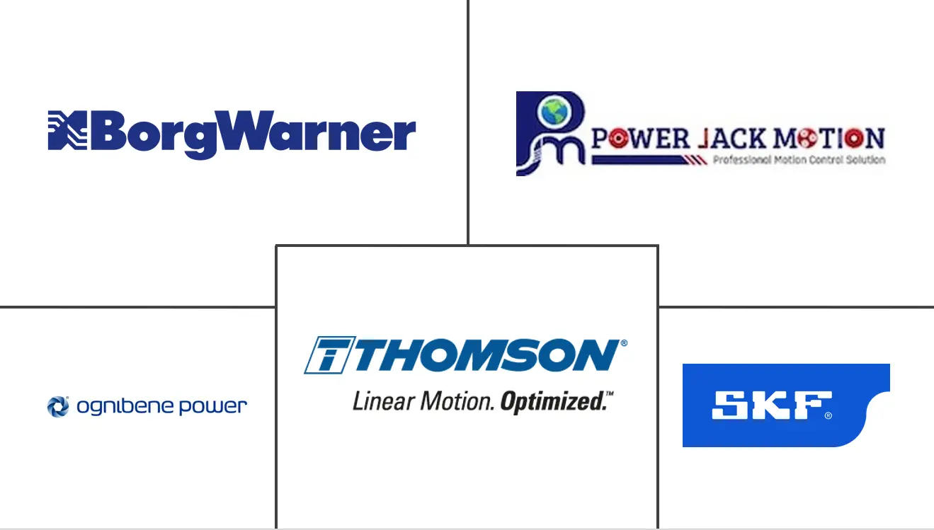 非公路用执行器市场规模