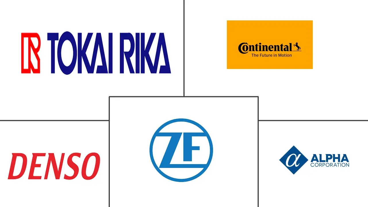 汽车智能钥匙市场规模