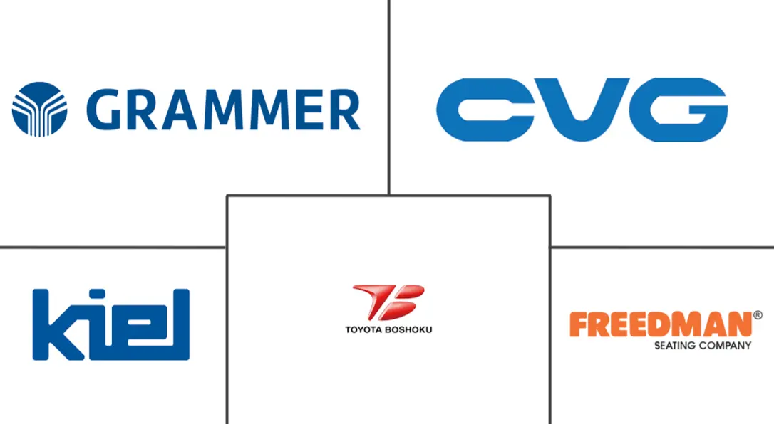 公交车座椅市场规模及份额