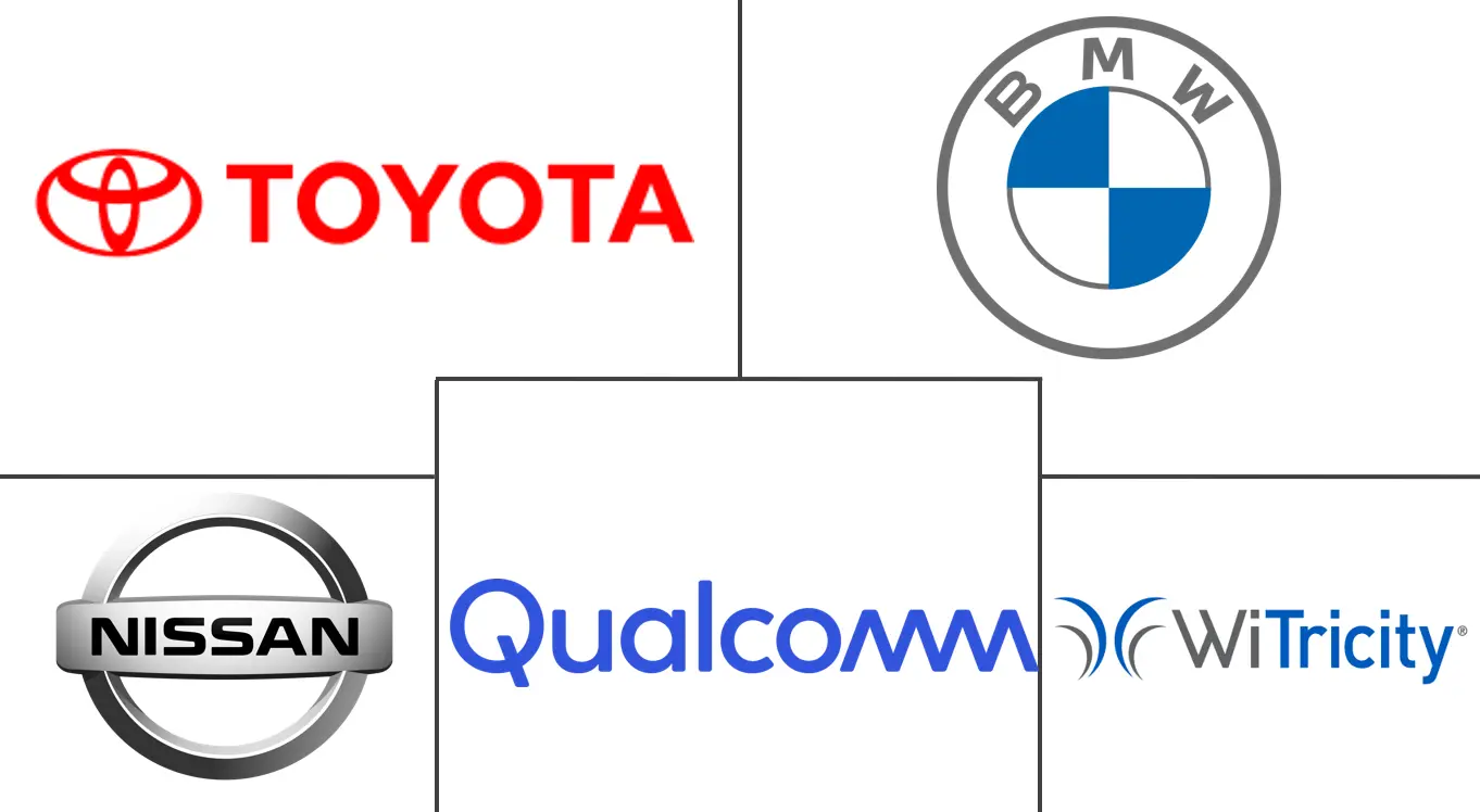 亚太地区无线充电市场规模