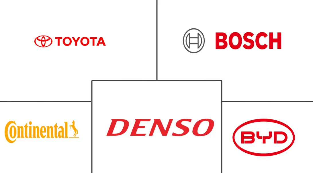 混合系统市场规模和份额