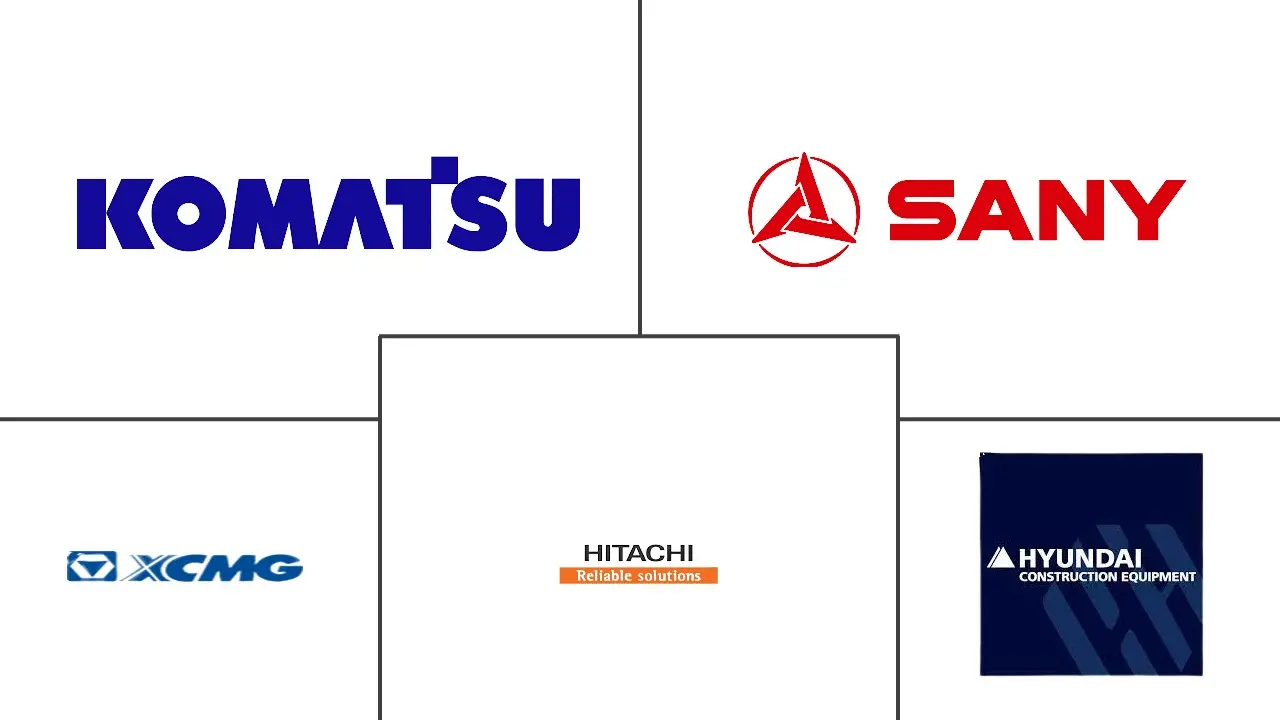 亚太地区建筑设备市场规模