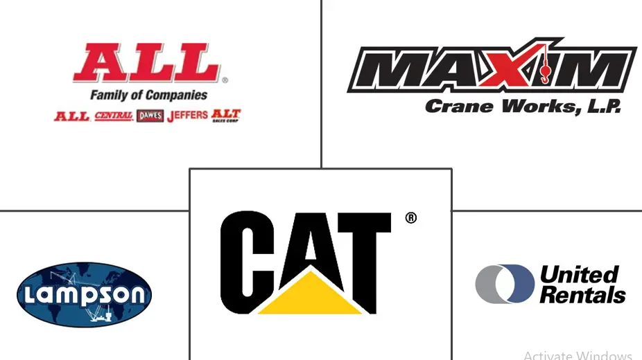 北美起重机租赁市场规模