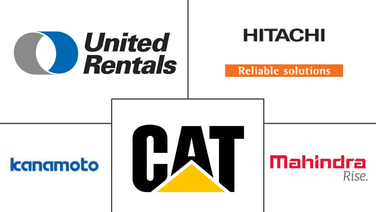 亚太地区建筑设备租赁市场规模