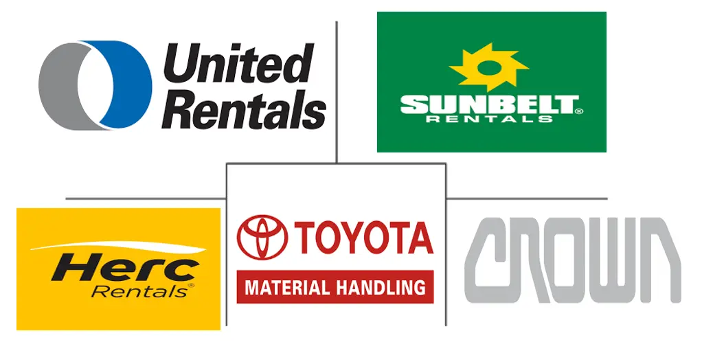 美国叉车租赁市场规模及份额
