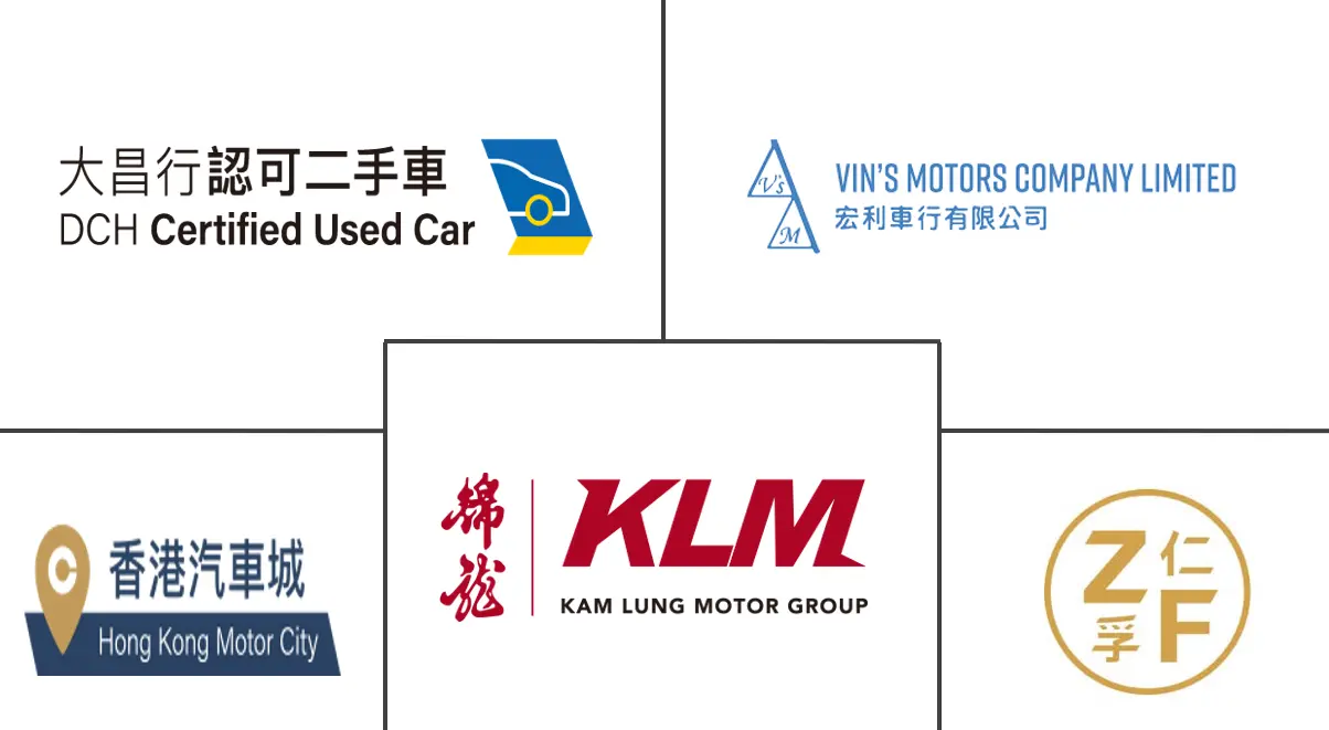 香港二手车市场规模及份额