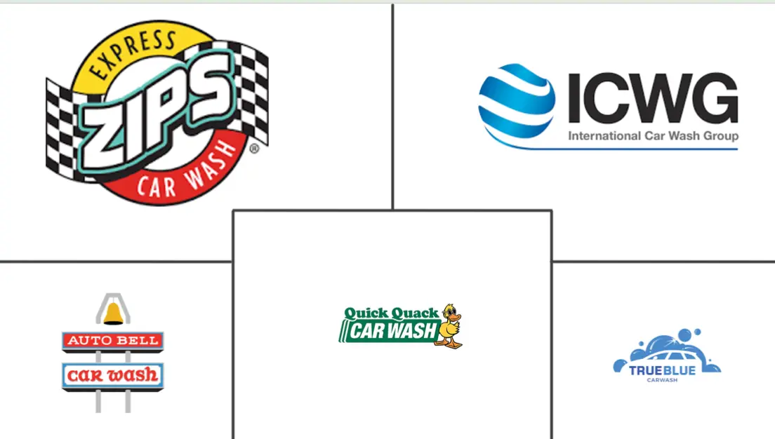 海湾合作委员会洗车市场规模