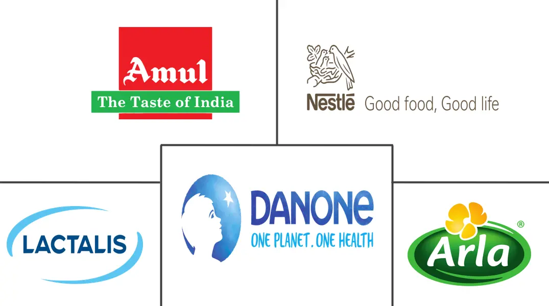 酸乳饮料市场规模及份额