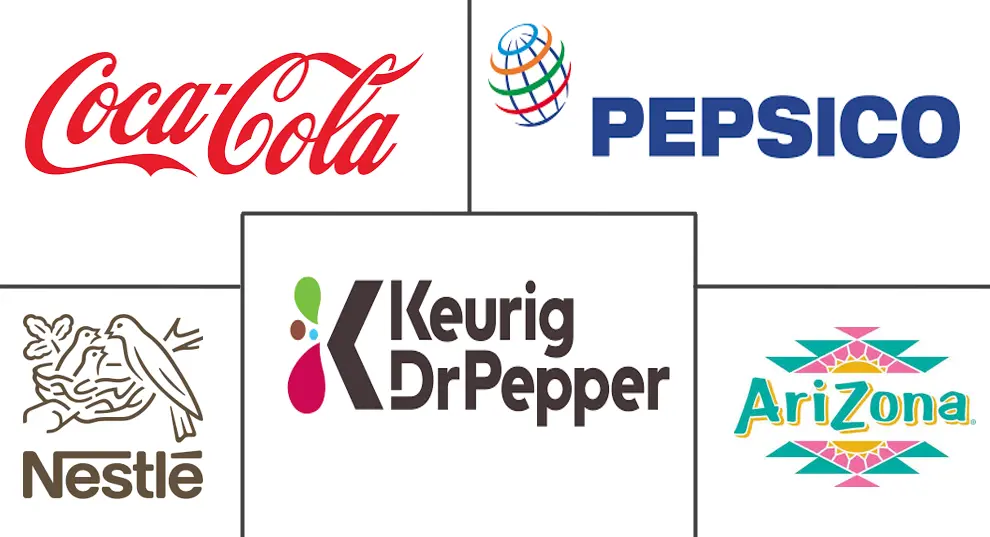 冰茶市场规模及份额