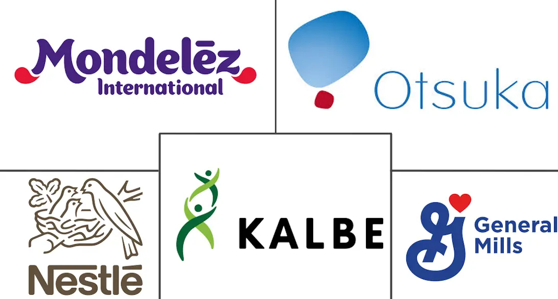 印尼零食市场规模及份额