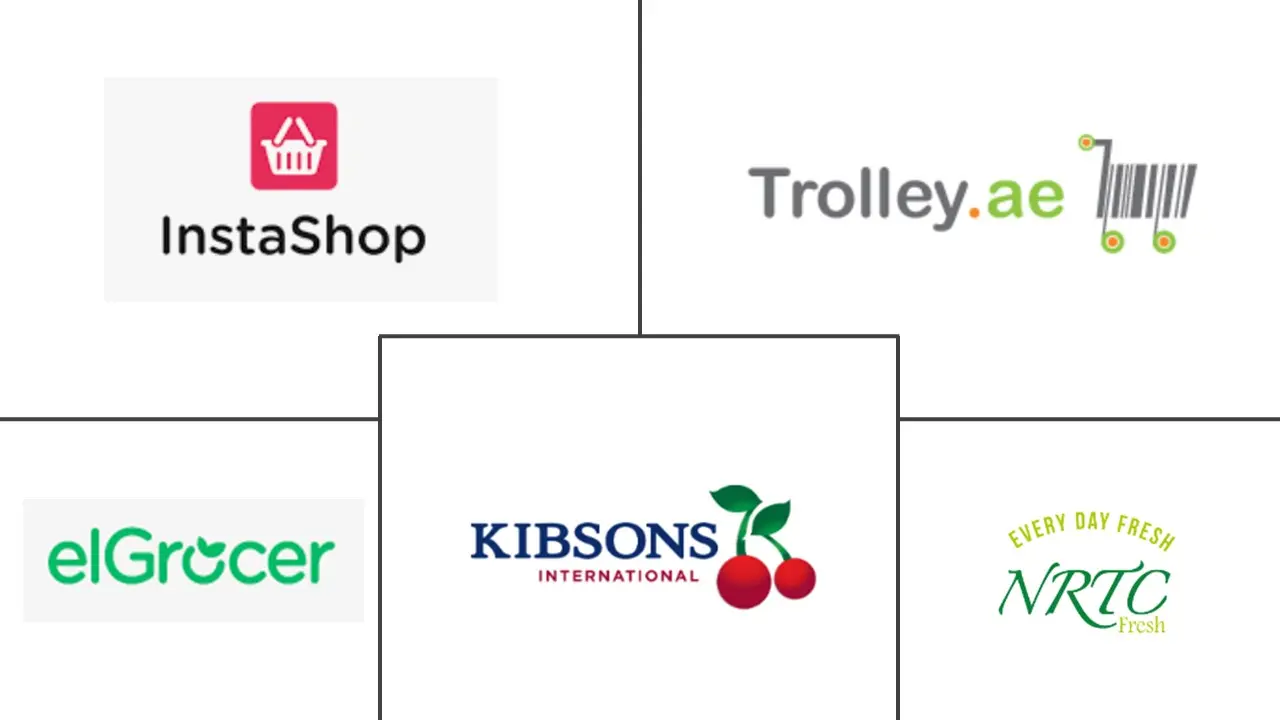 MEA 在线杂货配送市场规模