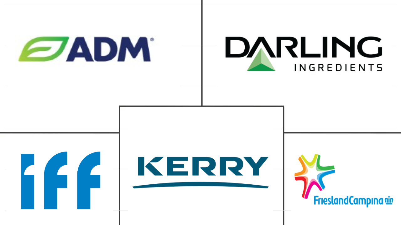 欧洲蛋白质市场规模