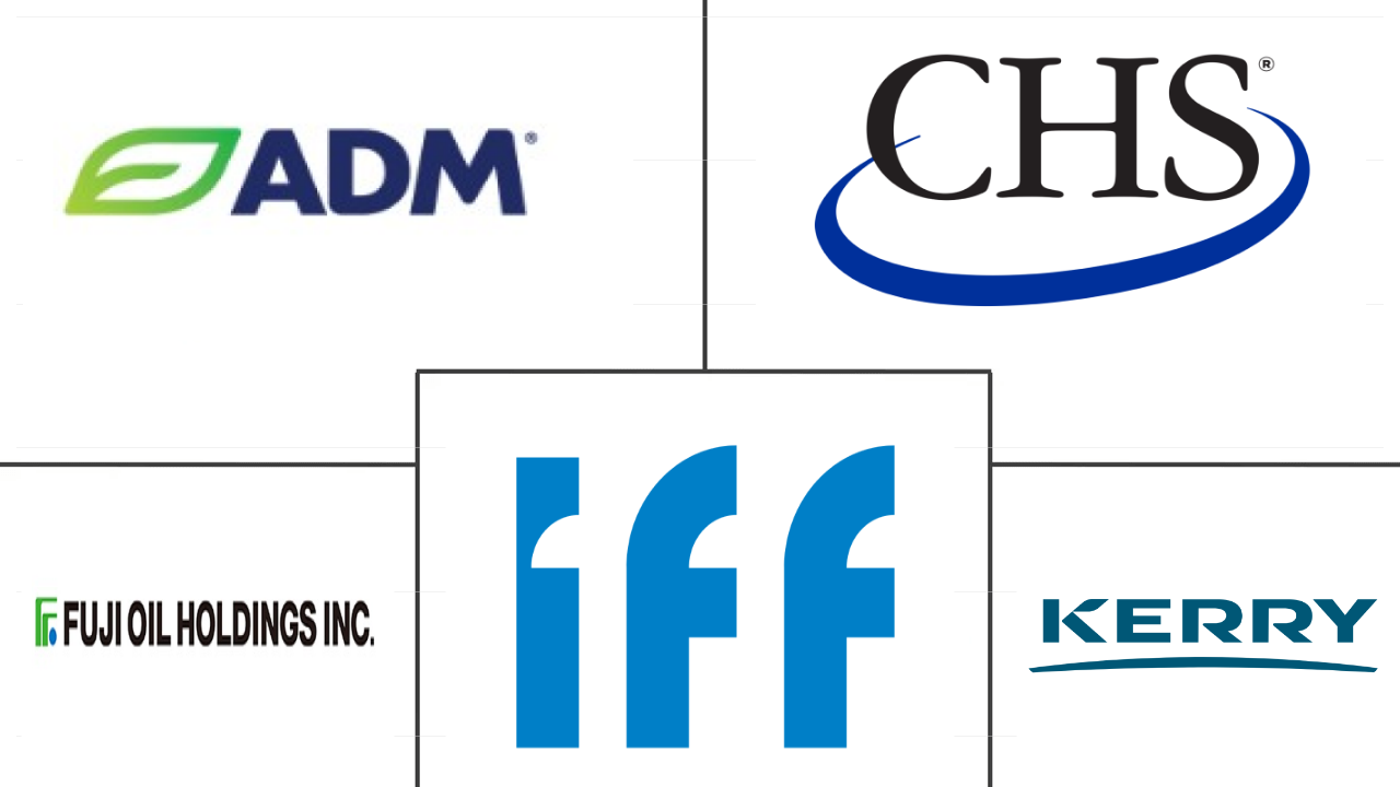 大豆蛋白市场规模