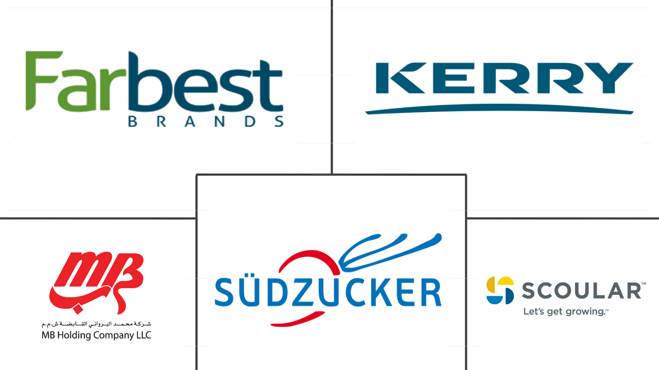 美国大米蛋白市场规模