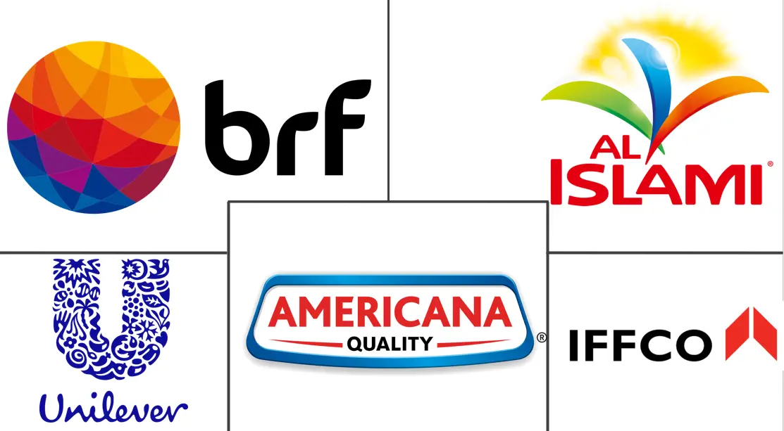 阿拉伯联合酋长国冷冻食品市场规模和份额分析
