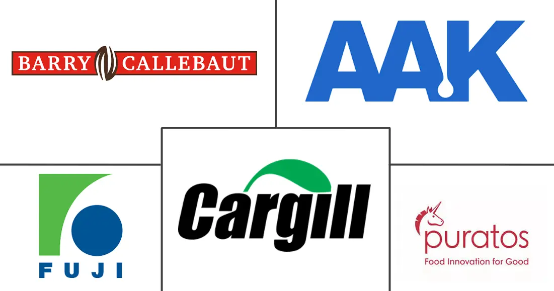 北美复合巧克力市场规模和份额分析