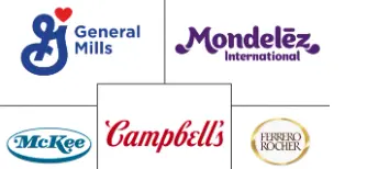 美国饼干市场规模和份额