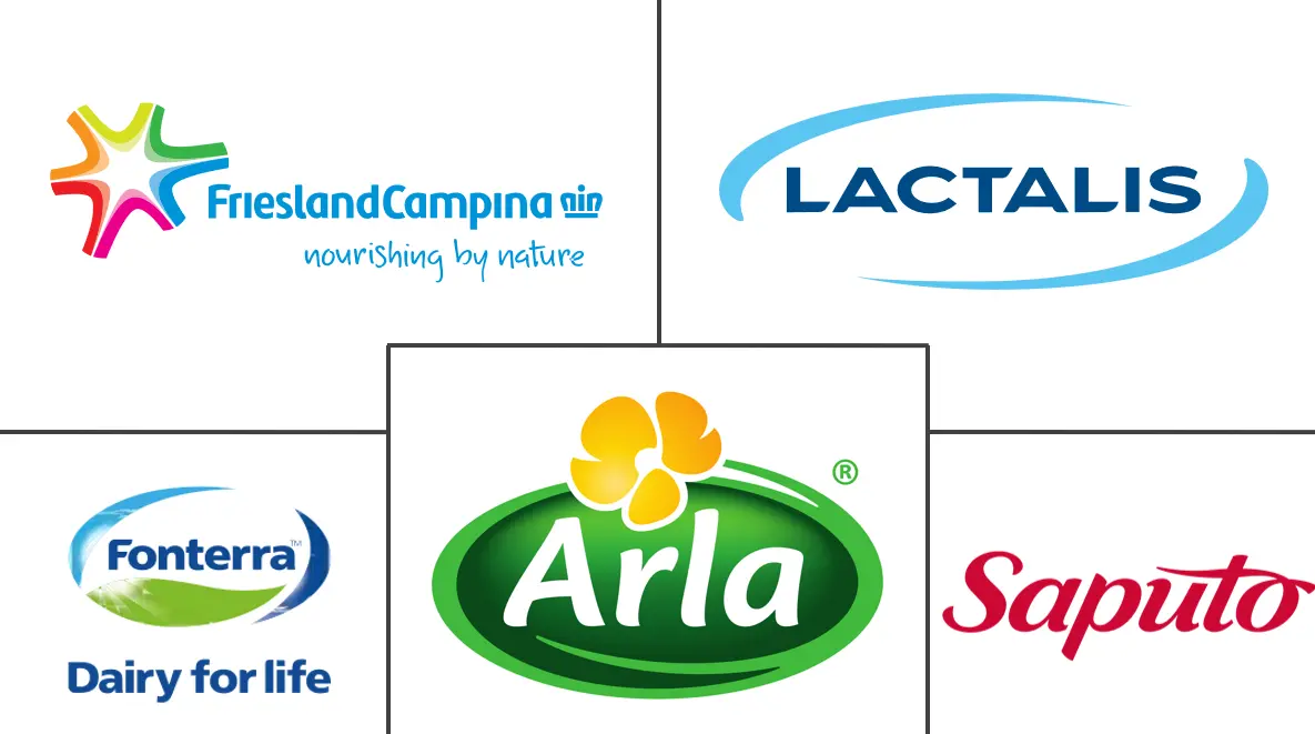 奶酪市场规模和份额