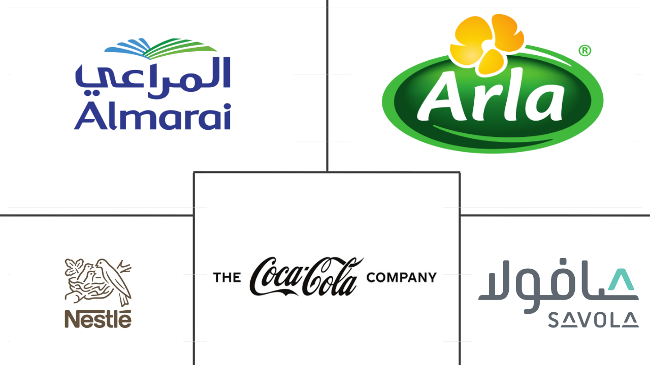 中东即饮咖啡市场规模