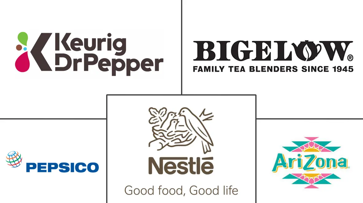 北美茶叶市场规模及份额