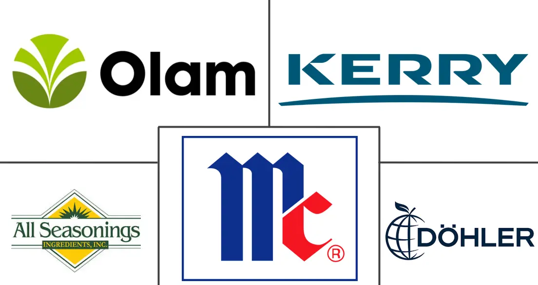 北美调味料和香料市场规模和份额分析