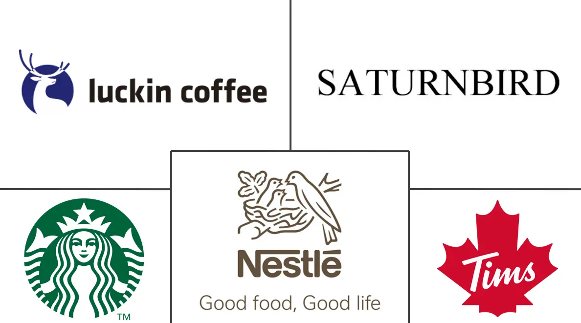 中国咖啡市场规模及份额