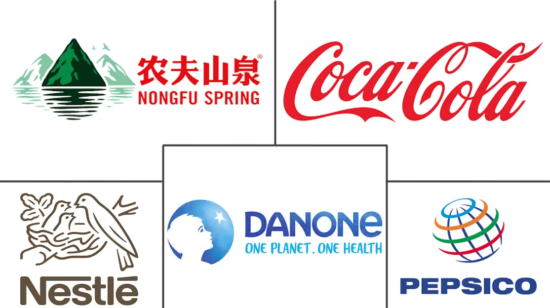 瓶装水市场规模和份额