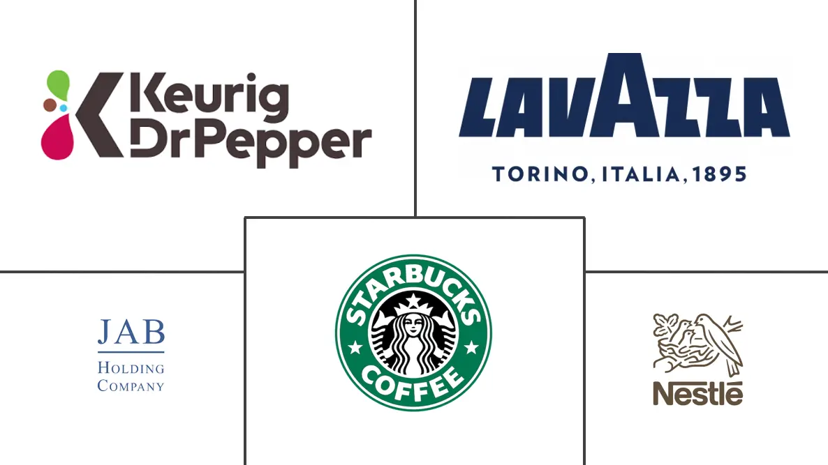 咖啡包和胶囊市场规模和份额