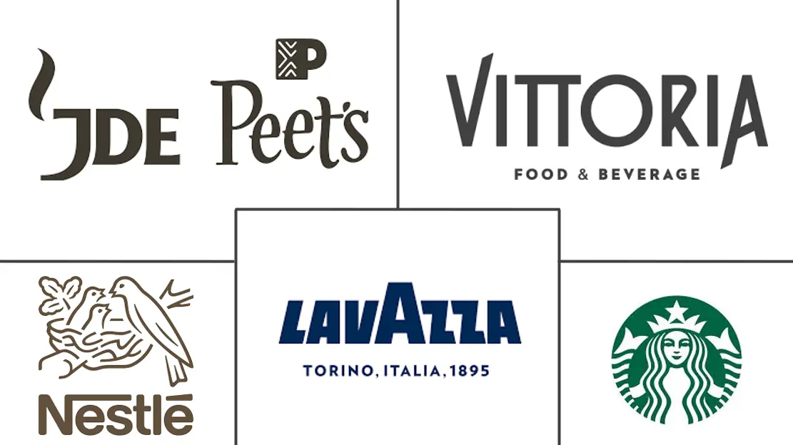 澳大利亚咖啡市场规模和份额