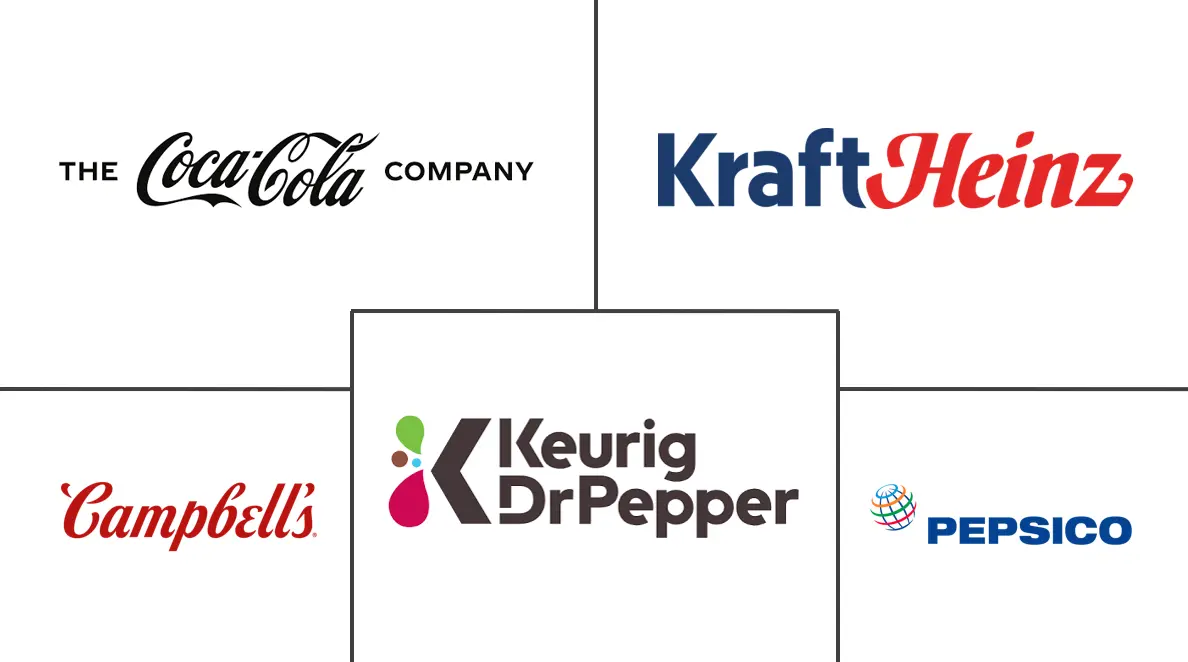 北美水果和蔬菜汁市场规模和份额分析