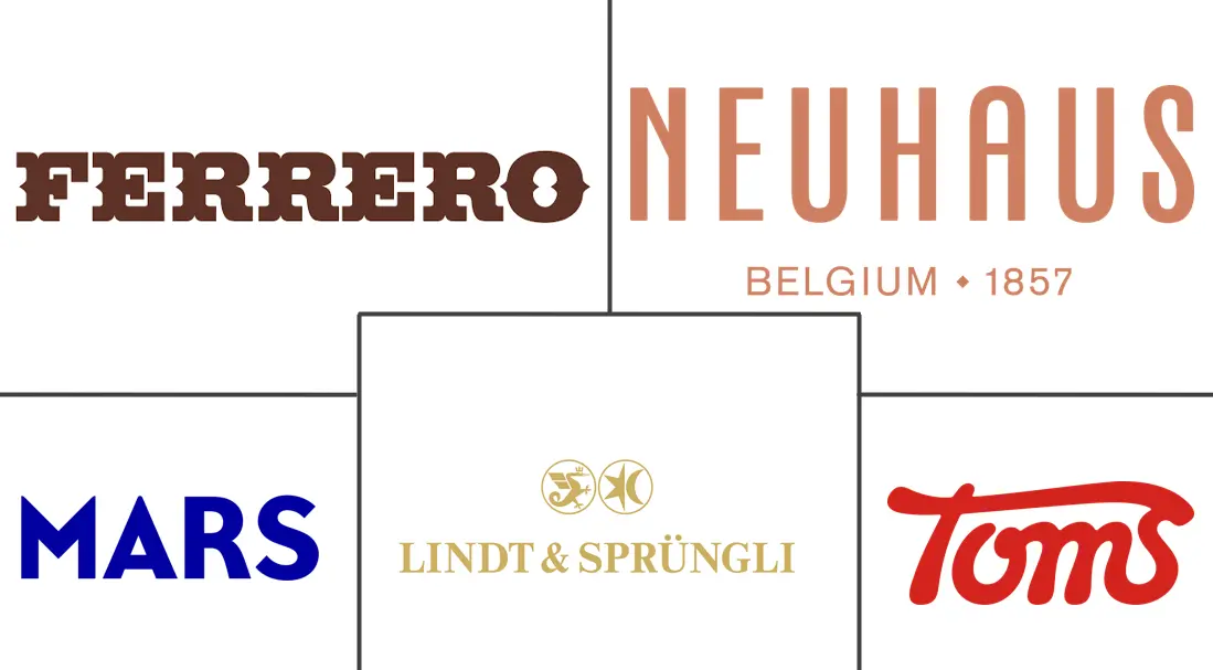 酒类糖果市场规模及份额