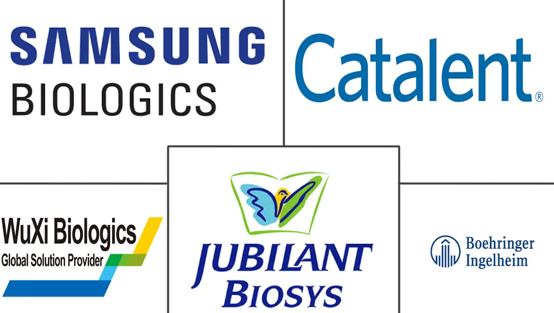 亚太 CDMO 市场规模