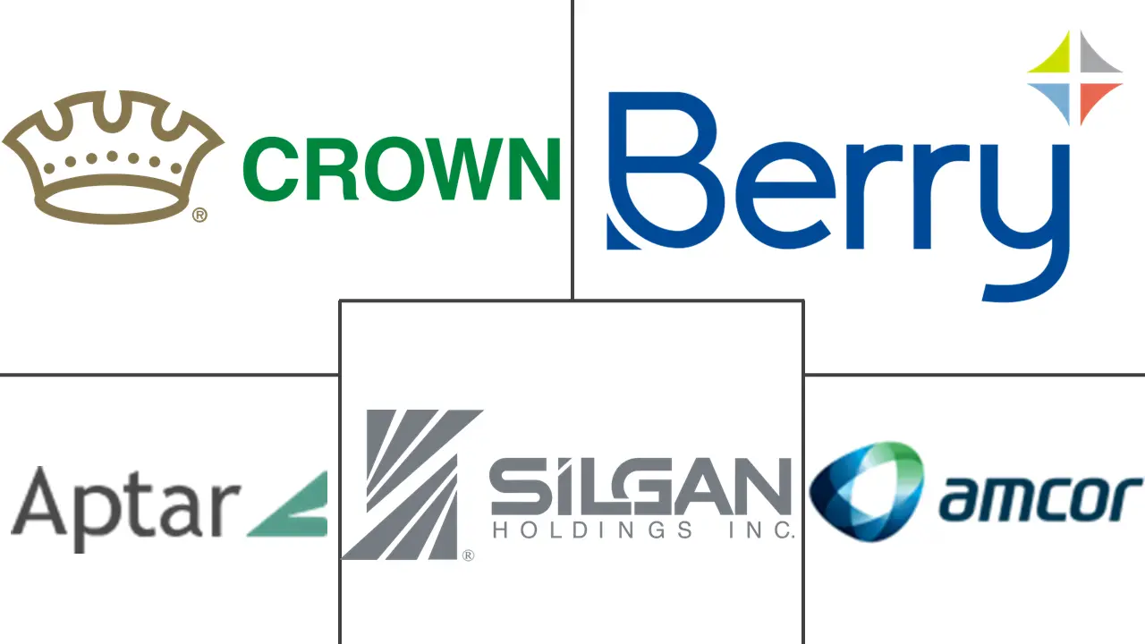 饮料瓶盖和瓶盖市场规模