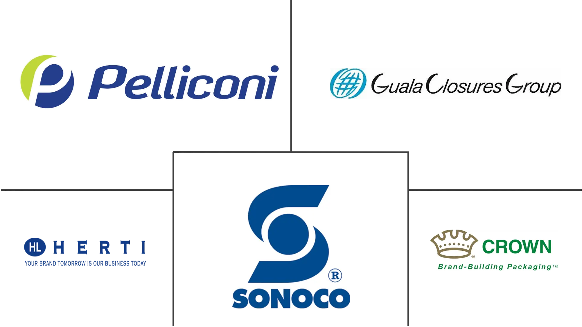 欧洲金属瓶盖市场规模