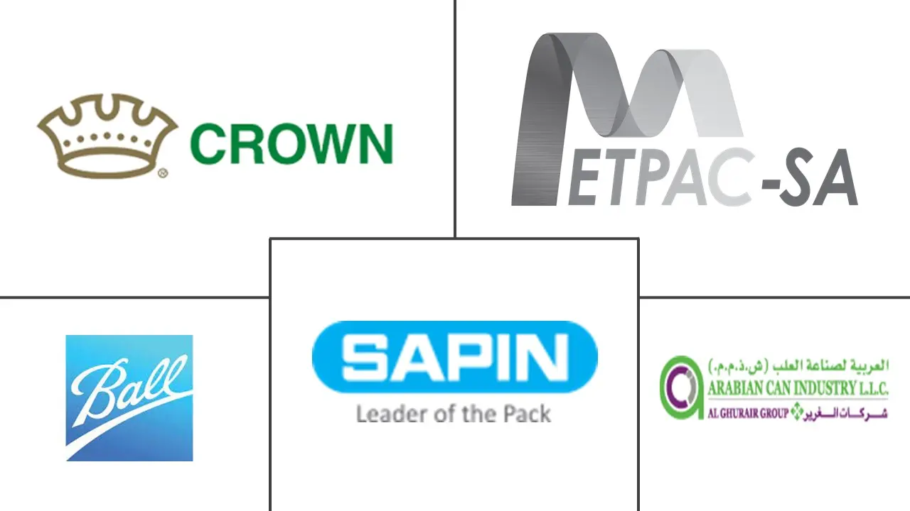 MEA 食品罐市场规模