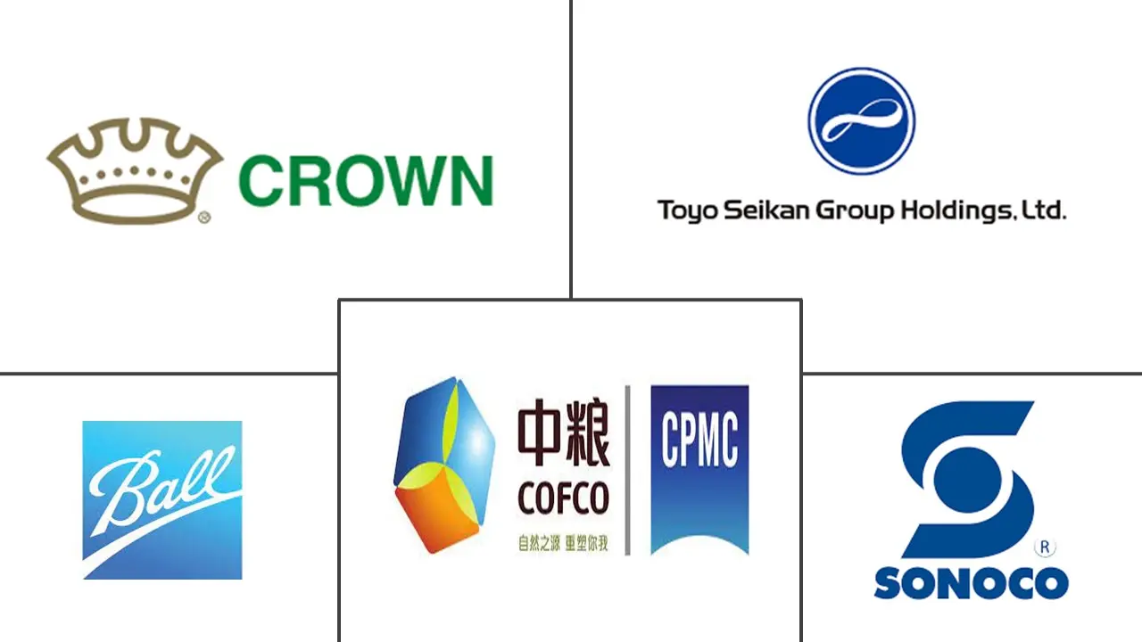 亚太地区食品罐头市场规模