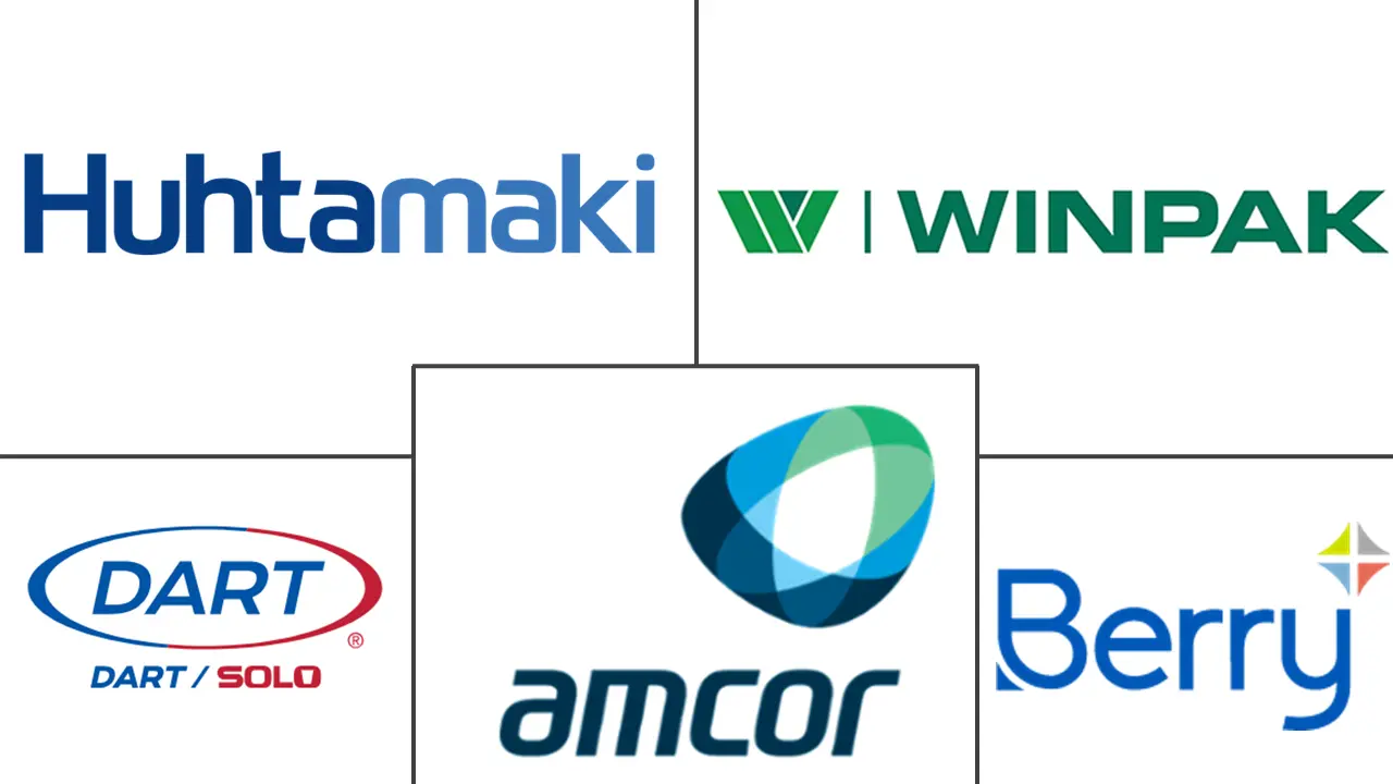 拉丁美洲一次性包装市场规模