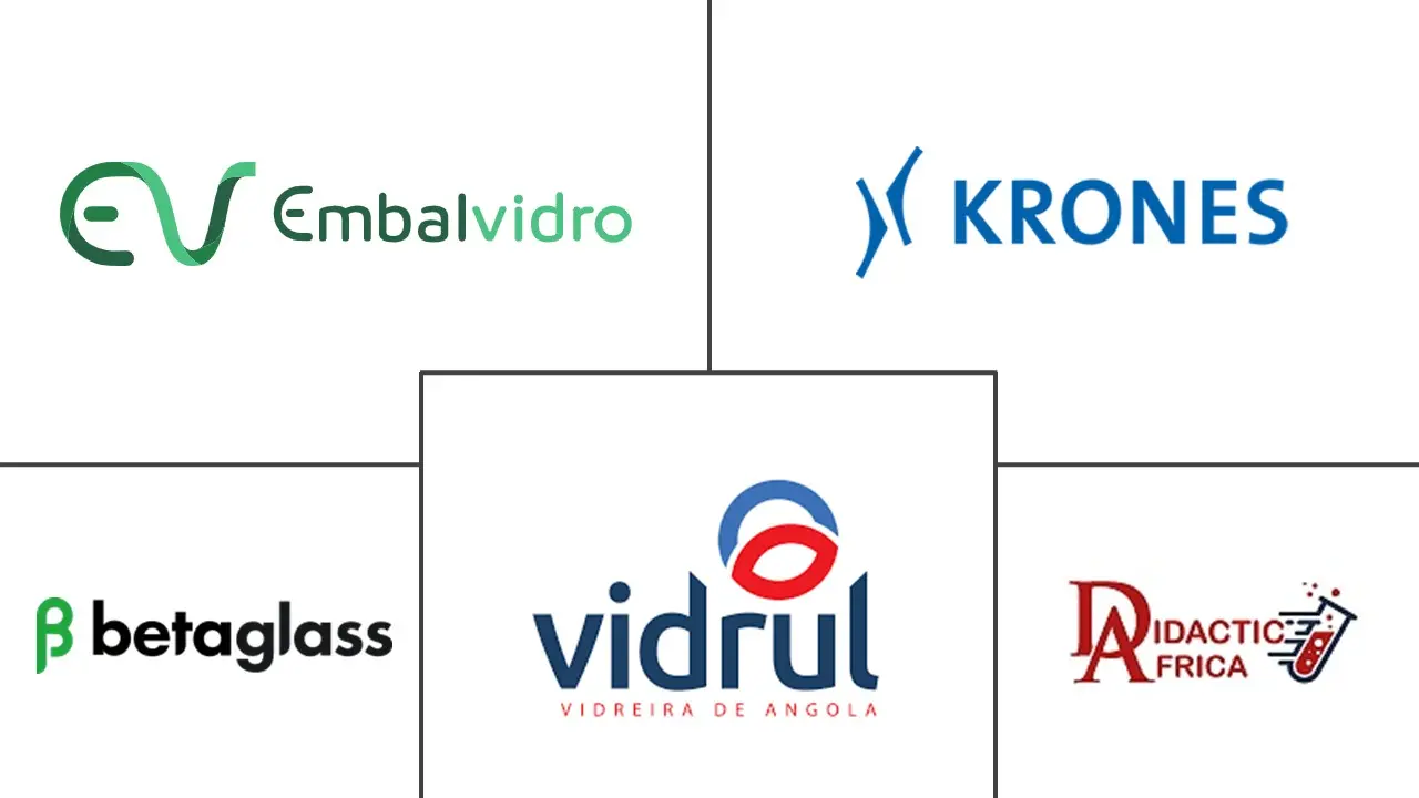 安哥拉容器玻璃市场规模及份额